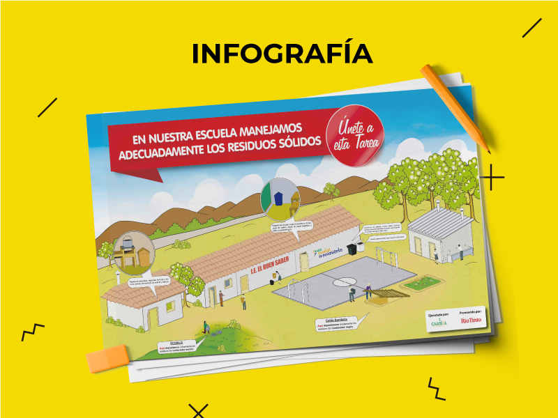 Aprendiendo a manejar los residuos sólidos