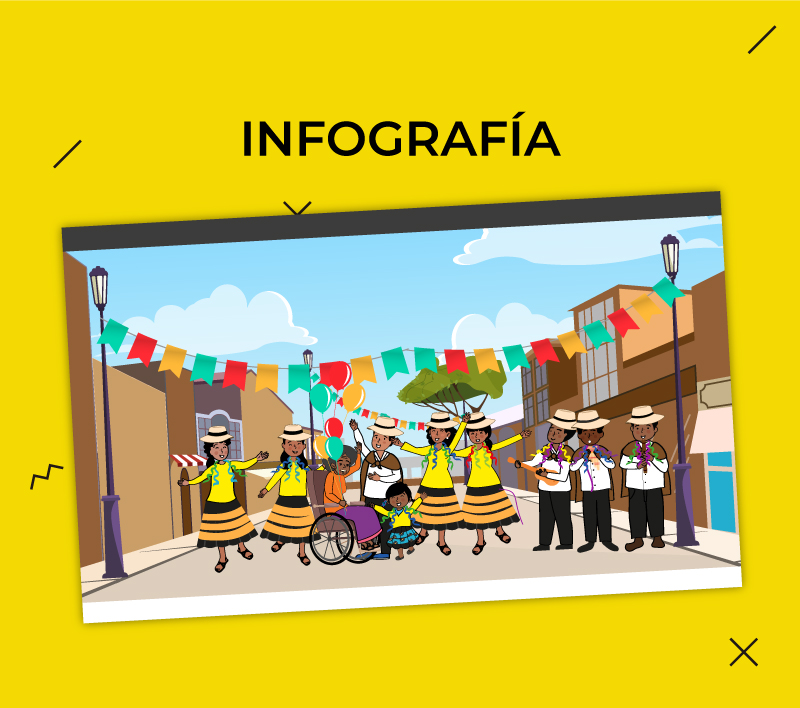 Infografías 16 para la Dirección de Educación Básica Especial – Minedu 2021