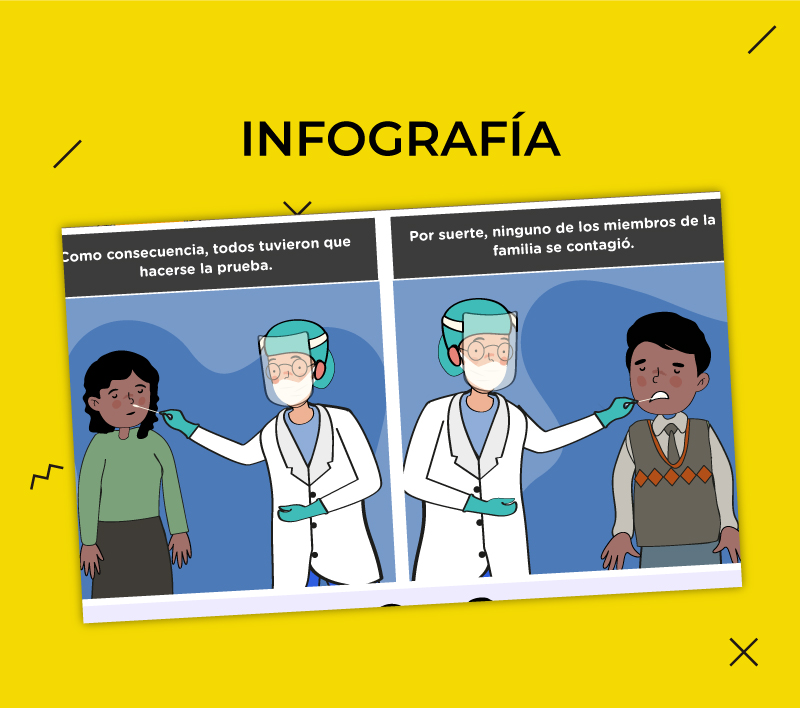 Infografías 10 para la Dirección de Educación Básica Especial – Minedu 2021