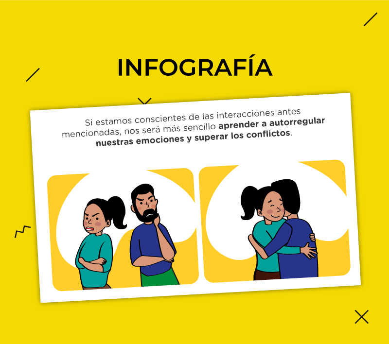 Infografías 12 para la Dirección de Educación Básica Especial – Minedu 2021
