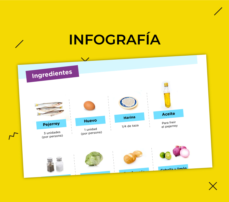 Infografías 13 para la Dirección de Educación Básica Especial – Minedu 2021
