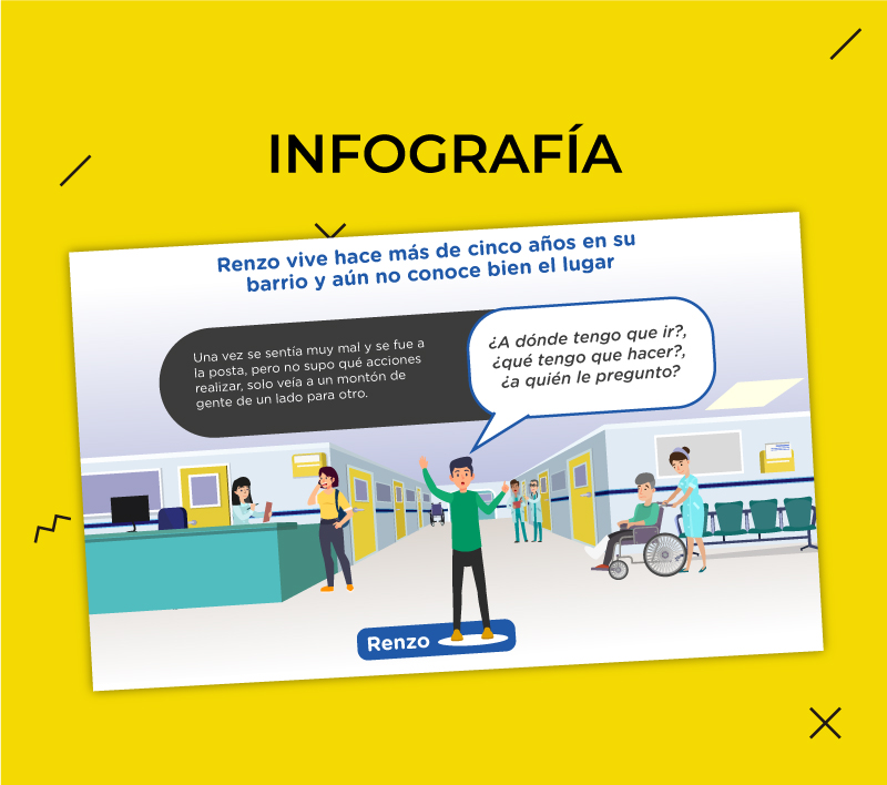 Infografías 2 para la Dirección de Educación Básica Especial – Minedu 2020