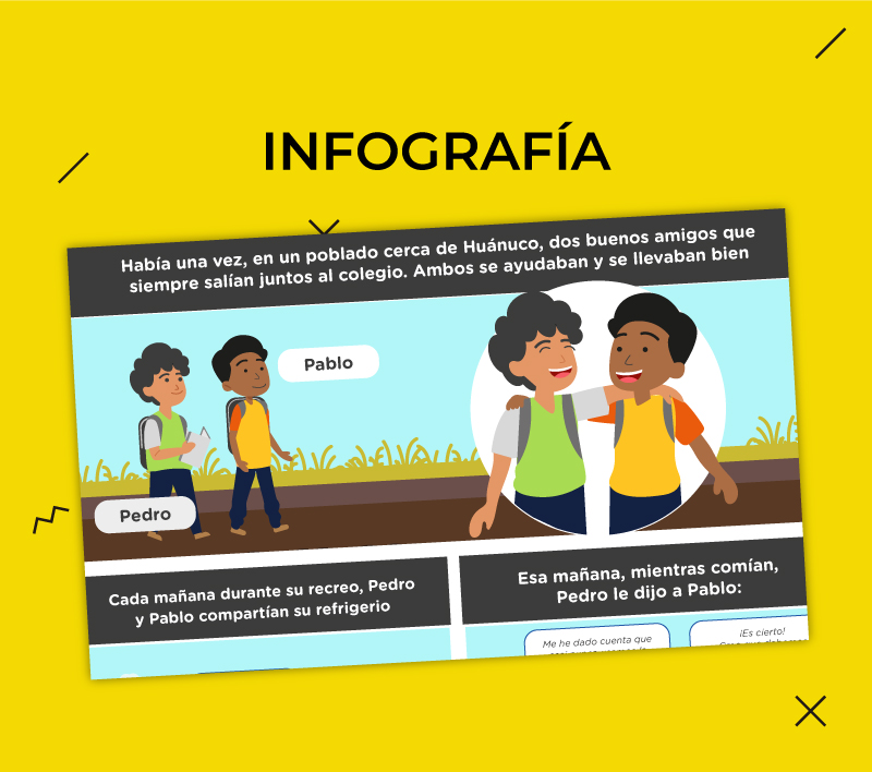Infografías 4 para la Dirección de Educación Básica Especial – Minedu 2020