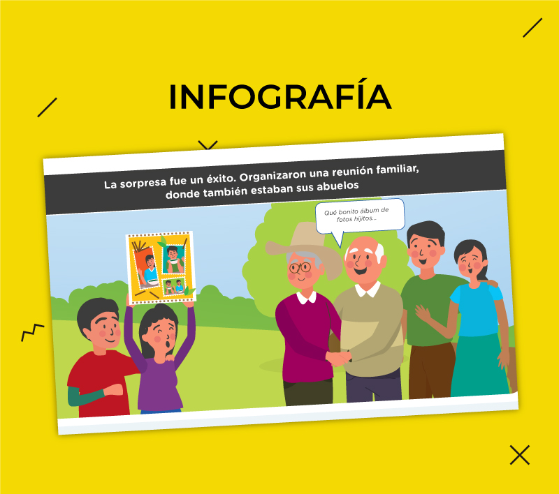 Infografías 6 para la Dirección de Educación Básica Especial – Minedu 2020