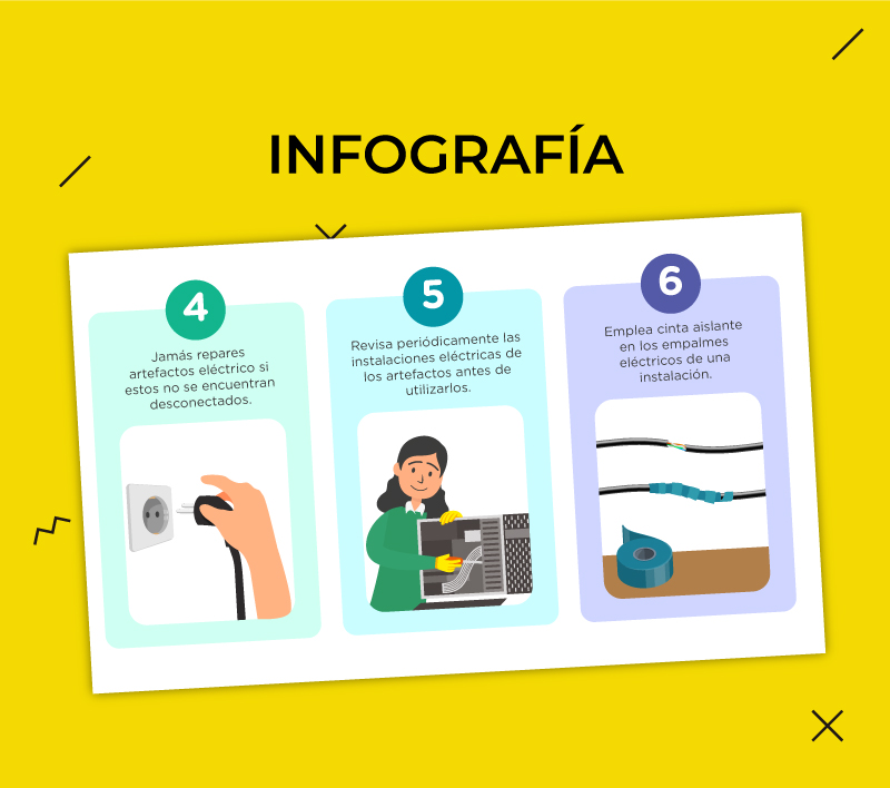 Infografías 8 para la Dirección de Educación Básica Especial – Minedu 2020