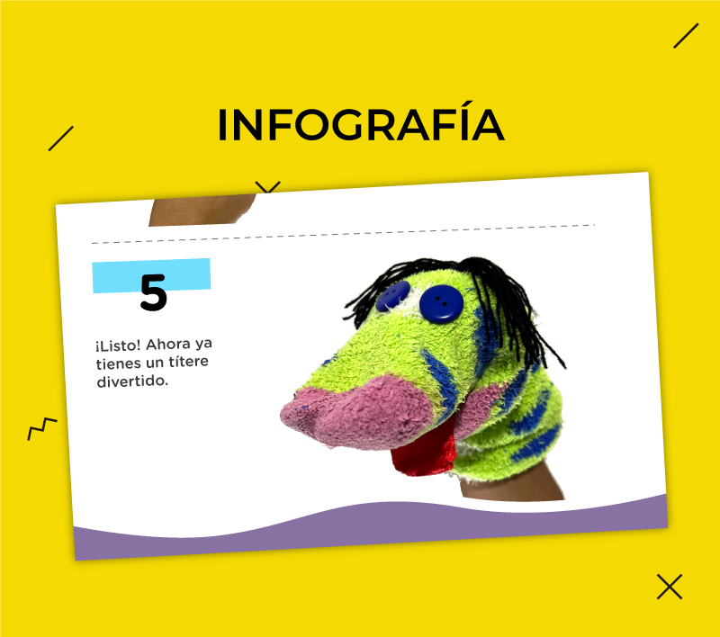 Infografías 22 para la Dirección de Educación Básica Especial – Minedu 2022